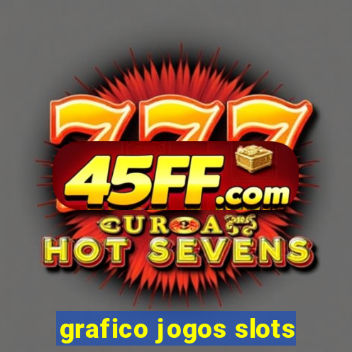 grafico jogos slots